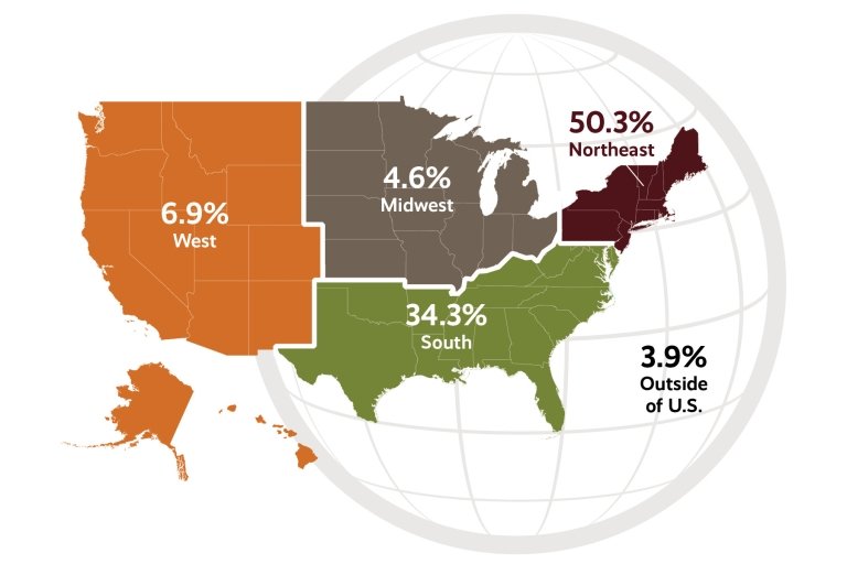 Geographic Location Norwich First Destination Outcomes Survey Chart US 