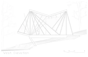 Design build colloboration